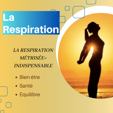 La Respiration